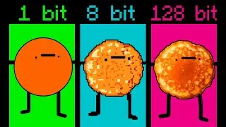I'm a pancake: every time more bits