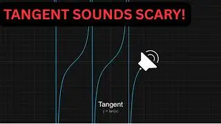 Sounds of Every Math Function You Learned in School (They didn't show you that!)