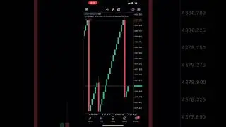 Trading boom & crash crash 500 index