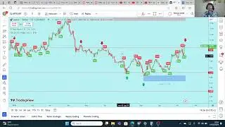 Crypto EMERGENTE APTOS (APT) al 21° posto di Coinmarketcap