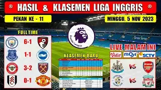 Hasil Liga Inggris Tadi Malam ~ MAN CITY vs BOURNEMOUTH ~ BRENTFORD vs WEST HAM ~ EPL 2023 Pekan 11