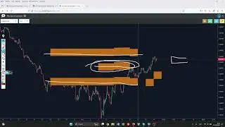 ⭐️ Прогноз ФОРЕКС НЕФТЬ ЗОЛОТО 14 - 16 августа
