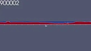 Horizontal slug flow simulation