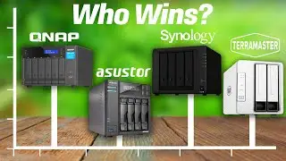 Best 4K Plex NAS 2023 [don’t buy one before watching this]