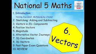 6.1 Vectors 1: Introduction (Naming, Equivalent, Multiplying by a Scalar) - National 5 Maths Lessons