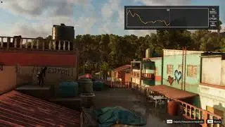 FarCry 6 (1.1.0) -  Benchmark 