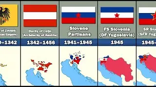 Evolution of The Slovenian Flag