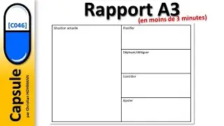 [C046] Rapport A3 - Résolution de problèmes, communication...