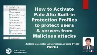 PART 4.  HOW TO ACTIVATE  & APPLY PALO-ALTO FW  PROTECTION, ZONE &  DoS Profiles