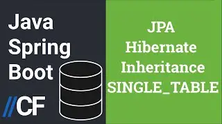 Java Spring Boot - JPA - Hibernate - H2 - Entities Inheritance Mapping - Single Table Strategy