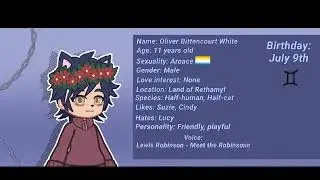 Suzie_Lunatics - Suzie's Family Voice Claim Headcanon