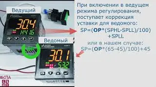 Пример каскадного регулирования с контроллерами KUBE