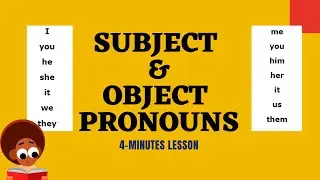 Como se dicen los Pronombres Peronales ( Yo , tu, el ..) en Ingles en 4 minutos