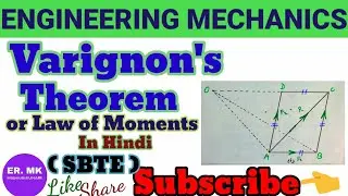Varignon's Theorem of Moments(in Hindi)- Resolution and composition of Forces-Engineering Mechanics
