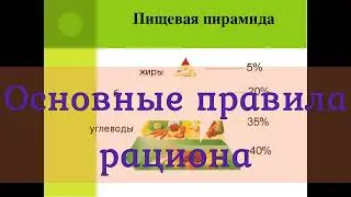 Правильное питание