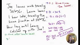 Distance, Rate and Time word problems (Algebra 1 and 2) One Minute Math