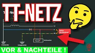 VOR- und NACHTEILE vom TT-NETZ