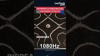 Different Frequency Different Effects - Visual Experiment 