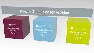 IO-Link | Smart Sensor Profiles | The Next Step Towards Standardization