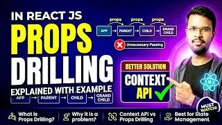 Props Drilling in React JS Explained | Beginner Friendly Tutorial (2026)
