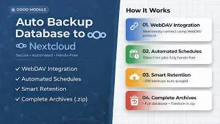 Auto Database Backup to Nextcloud