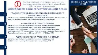 Как создать юридическое лицо?