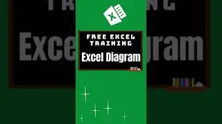 Excel Bites - Section 1: Excel Diagram  (#6) - #shorts