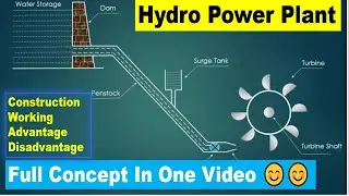 Hydro Power Plant Construction ,Working  ,Advantage And Disadvantage In hindi | #HYDRO_POWER_PLANT
