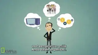 Knowledge Mapping by Alvin Soleh, KMPlus.