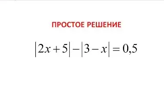 How to easily solve complex equations with modulus?
