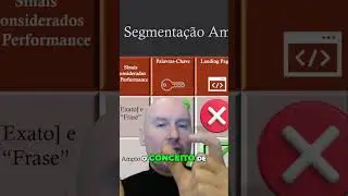 A Conversão do Google Ads com Palavras Amplas