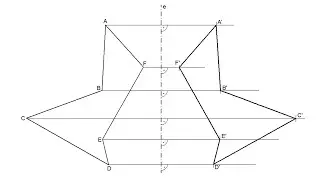 Axial symmetry