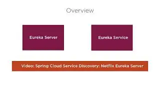Spring Cloud: Client Side Load Balancing Using Ribbon