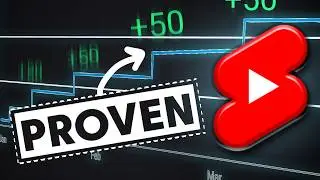 EXPLODING a Channel With Shorts to Prove it Isn't Luck. (74x Growth)