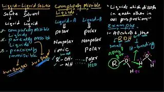 CH # 10 || Lec # 07 || Completely Miscible Liquids (Nature of Solution in Liquid Phase)