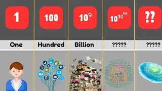 Names of a numbers from 1 to infinity