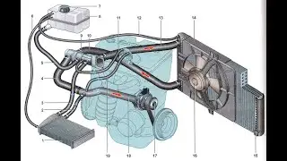 Ответ подписчику про термостат