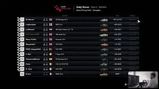 GT7 | The Road Back To A Rating