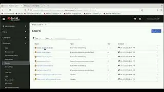 Openshift Lab - Navigating Console
