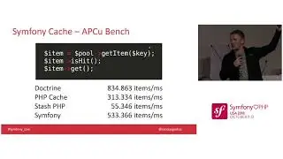 Symfony Loves PHP USA 2018 - Nicolas Grekas - Symfony Cache: A Premium Recipe to Fast Apps