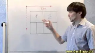 Что такое стол в проекте ДариБлаго?