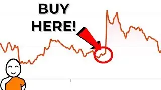 💎 Why Is It Hard To Buy Low And Sell High ❓ How To Make Money With Stocks 💎