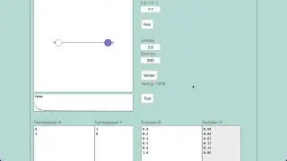 Machine Learning Tool - ein einzelnes Neuron