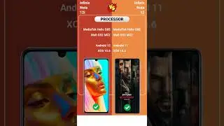 infinix Note 12i vs infinix Note 12 | Quick Comparison ⚡