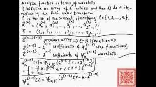 Simple Haar Wavelets: Part 4a: Ordered Fast Haar Wavelet Transform