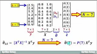 LS Example
