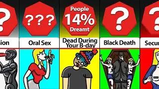 Probability Comparison: Strangest Dreams and Their True Meaning