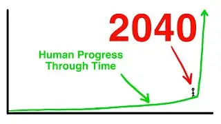 2040: The Year of Full AI Automation