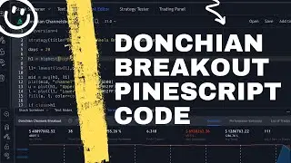 Donchian Channel Breakout Pinescript Code Tradingview