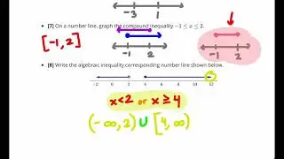 1.2 - Linear Inequalities